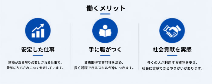 採用情報